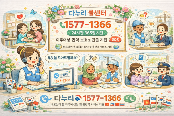 Emergency contact info